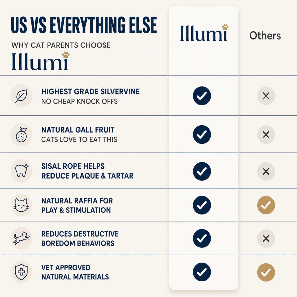 Illumi Silvervine Dental Sticks