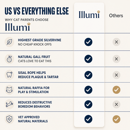 Illumi Silvervine Dental Sticks
